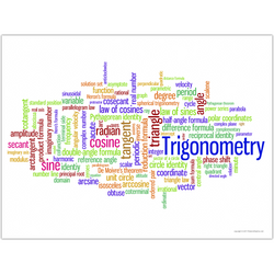 Trigonometry Word Cloud Classroom Poster