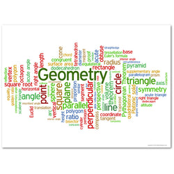 Geometry Word Cloud Classroom Poster