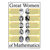 Great Women of Mathematics Classroom Poster
