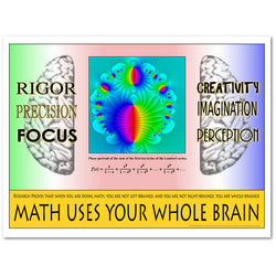 Math Uses Your Whole Brain Classroom Poster