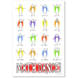 Math Dance! Classroom Poster