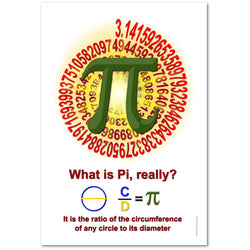 Pi: the Definition Classroom Math Poster