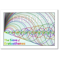 Prime Numbers: Sieve of Eratosthenes Classroom Poster